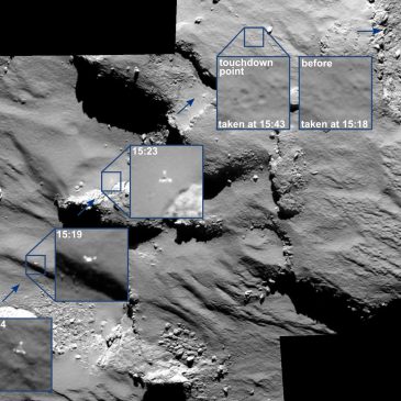 Philae’s journey on the comet